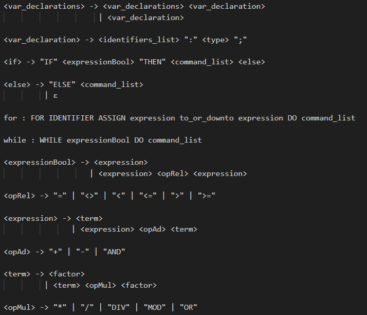 Pascal Compiler